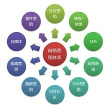 長春市迅顏電子商務 探索長春網絡經濟發展的新路徑